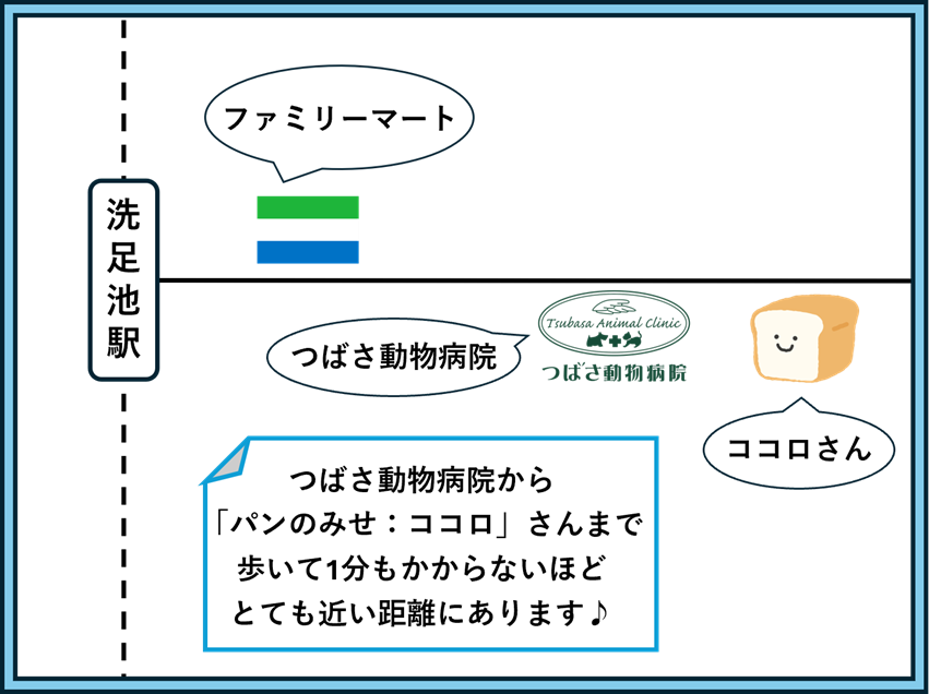 つばさ動物病院からパンのみせココロへの地図